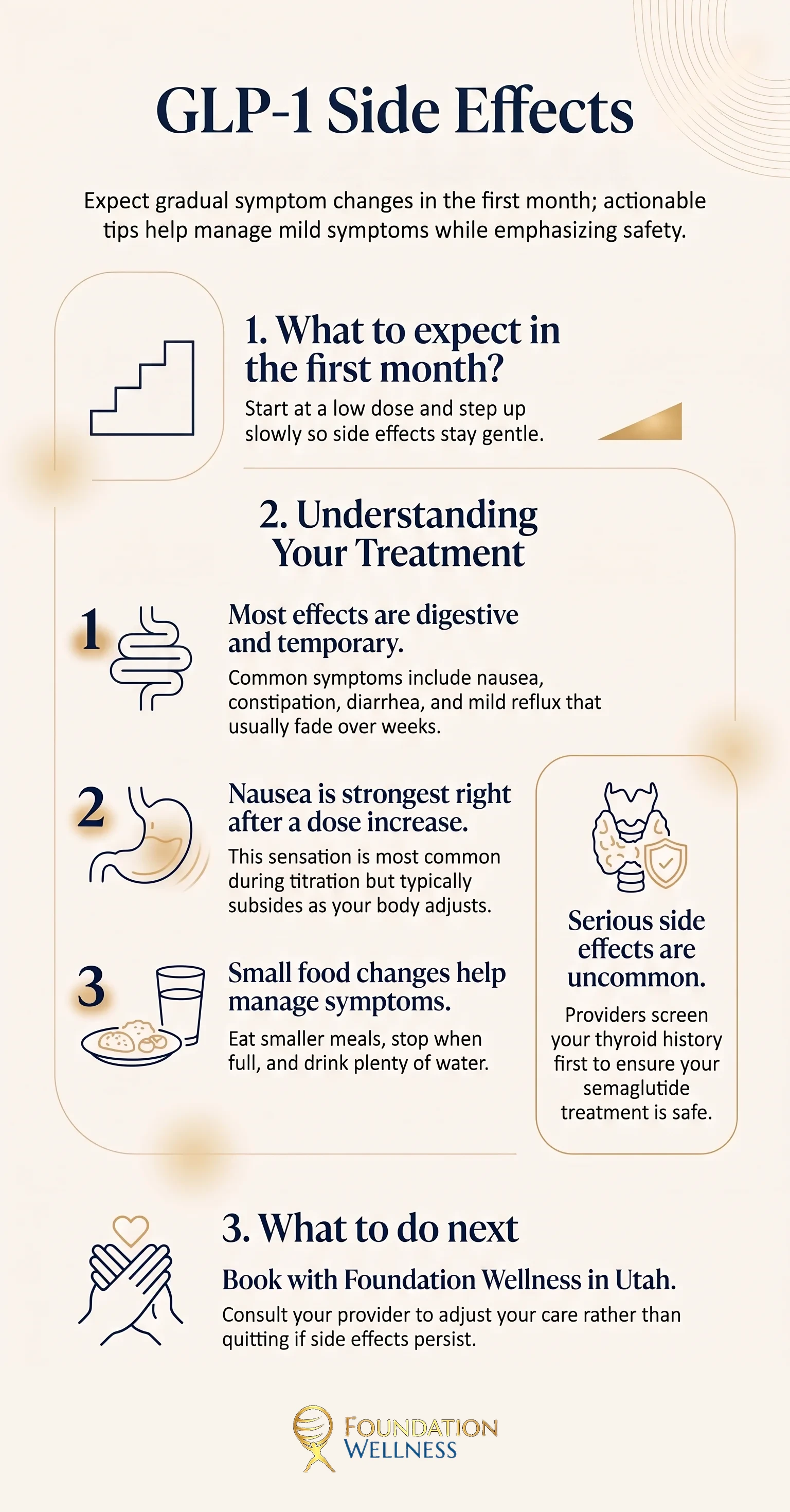 Semaglutide side effects at a glance